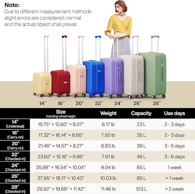 mixi Carry on Luggage, 20'' Suitcase Spinner Wheels Luggage Hardshell Lightweight Rolling Suitcases PC with Cover & TSA Lock for Business Travel, Off White（Slight Pink）