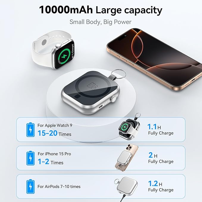 Magnetic Power Bank 10000mAh with Detachable Lanyard-3-in-1 Magnetic Wireless Charger,22.5W PD Fast Charging,Compact Portable Battery Pack for iPhone 16/15/14/13/12,Apple Watch & AirPods