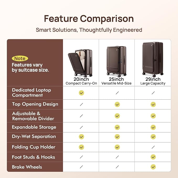 NINETYGO Medium Checked Luggage 25 Inch, Flat Top Opening Checking In Luggage with Cup Holder, Expandable, Coffee-Infused PC Hard Shell, Eco-Friendly, TSA Lock, 360° Spinner Wheels (Latte)