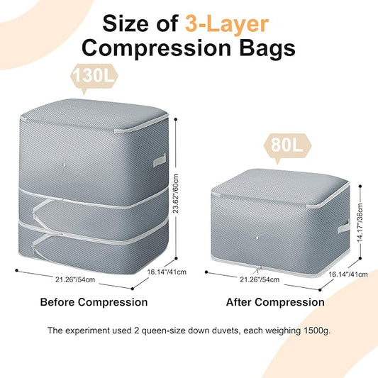 Comforter Storage Bag - 130L Large Capacity Blanket Storage Bags 3-Layer Ultra Space Saving Self Compression Organizer, Washable Compression Bags for Storage Comforter Blanket, 4-Pack, Grey