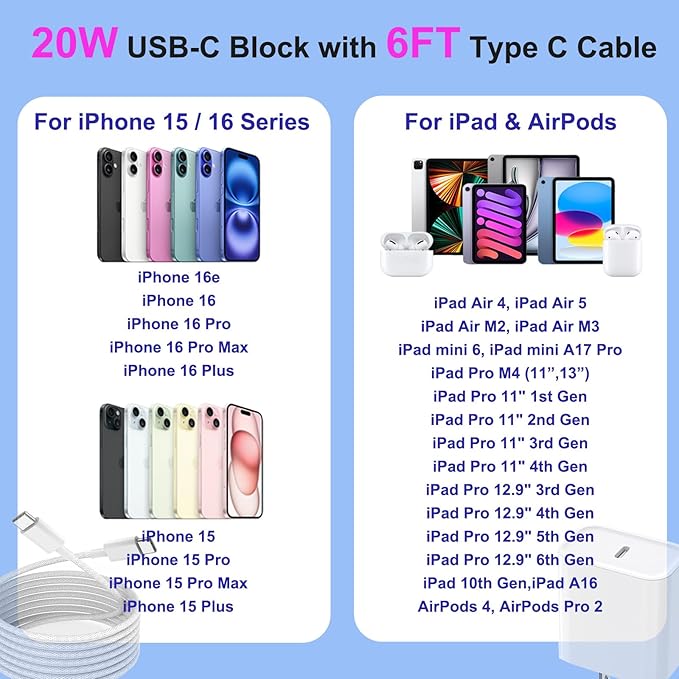 iPhone 16 15 Charger Fast Charging, 20W Apple iPhone 16 USB C Fast Charger Block, 2Pack 6ft USB C to USBC Cord for iPhone16/16 Pro/16 Pro Max/16e/15/15 Plus/15 Pro/15 Pro Max,iPad Pro/Air/Mini,AirPods