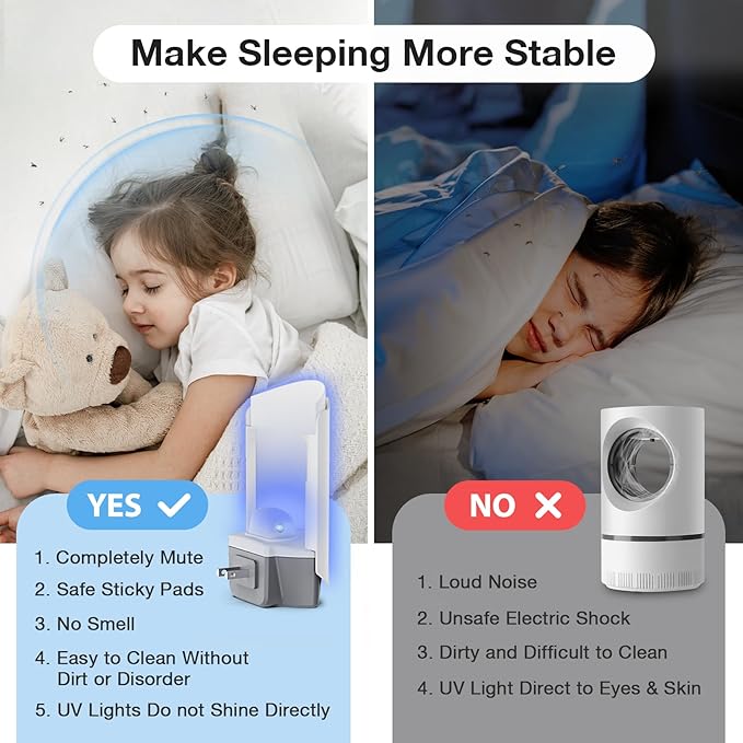 Fly Trap Indoor, 2 Plug-in Fly Catchers with 6 Refill Glue Cards, Fruit Fly & Gnat Trap for Home, Indoor Bug Trap for Mosquitoes, House Flies, Moths & Flying Insects