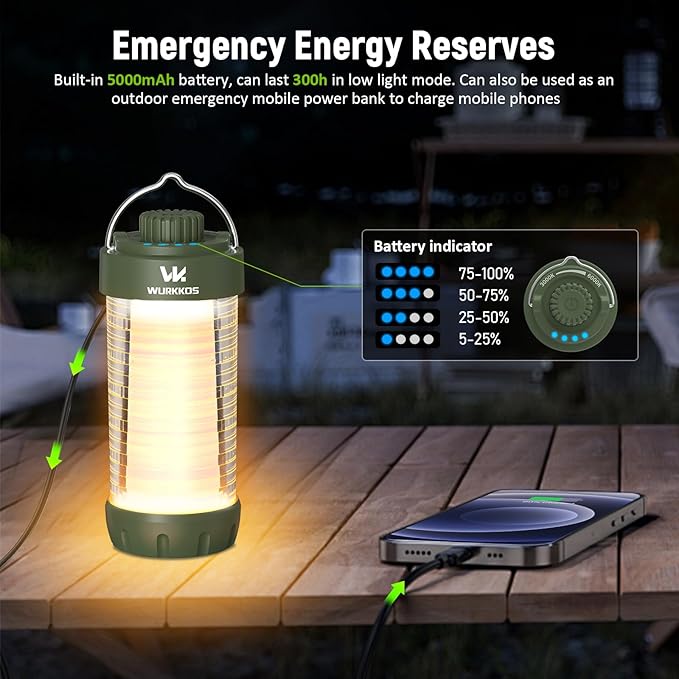 Wurkkos CL01 Camping Lantern Rechargeable, 550LM Waterproof Tent Light with Magnet Base, Up to 300H Runtime, Led Lantern with RGB light, Emergency Camp Light for Power Outages,Hurricane,Hiking,Camping