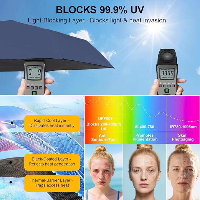 Compact Travel Umbrella - Mini Manual Umbrella for Purse, Windproof & UPF 50+ Sun & Rain Protection, Lightweight Portable Folding with Case for Women, Men，Kids