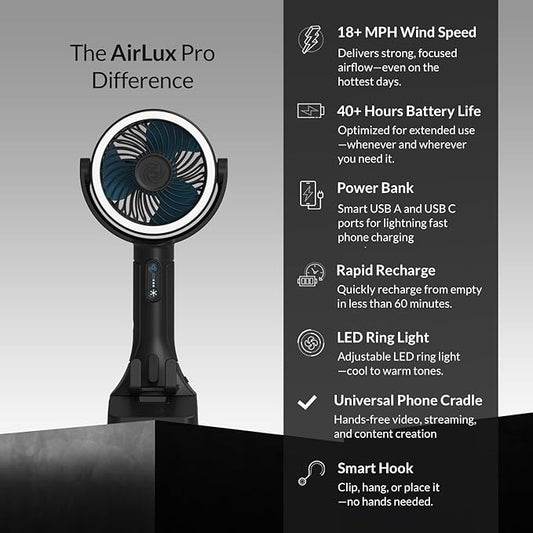 CANE5 AirLux Pro, Portable Fan, 180-Degree Tilt Head, 5 Speeds, 18MPH Wind Velocity, Rechargeable 20V Battery, [40 Working Hours], USB Power Bank, LED Ring Light, Hands-Free Smart Hook