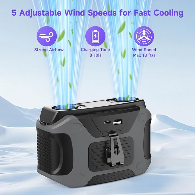 Portable Waist Fan with 5 Speeds, 20000mAh Battery Hands-Free Rechargeable Belt Fan, 16000RPM Strong Airflow, Dual-Sided Clip On Wearable Fans for Camping Travel Jobsite Farms Fishing