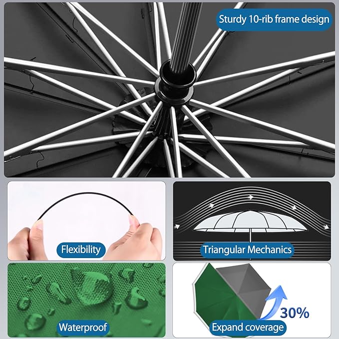 Travel Umbrella for Rain, Automatic Folding Windproof Umbrella with Case - Compact Reverse with 360° Reflective Stripe, Light & Portable Durable for Women & Men