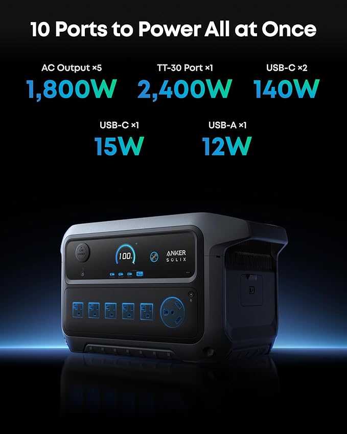 Anker SOLIX C2000 Gen 2 Portable Power Station with 200W Solar Panel, 2,400W (Peak 4,000W) Solar Generator, Full Charge in 58 Min, 2048wh LiFePO4 Battery for Home Backup, Power Outages, and Camping