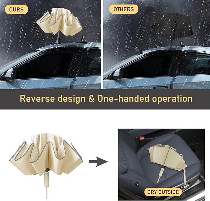 Windproof Travel Umbrella for Rain, Large Portable Reverse Folding Car Umbrella, Inverted Design, Compact Auto Open Close with Durable Waterproof Canopy, Fits Backpack/Women Men, 45.6 Inch
