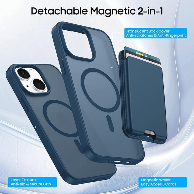 Ntwinro Magnetic for iPhone 13 & iPhone 14 Case (Compatible with MagSafe) with Detachable Wallet & Card Holder for 3 Cards [RFID Blocking] Military Grade Protective Slim Phone Cover, Deep Blue