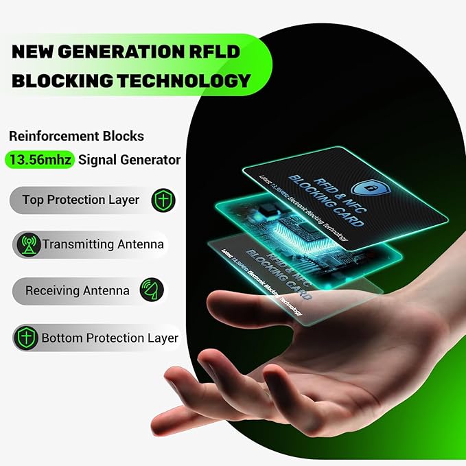 Updated Version-6 Pack RFID Blocking Cards Premium Contactless NFC Debit Credit Card Passport Protector Blocker Set for Men & Women, Smart Slim Design Perfectly fits in Wallet/Purse (6)