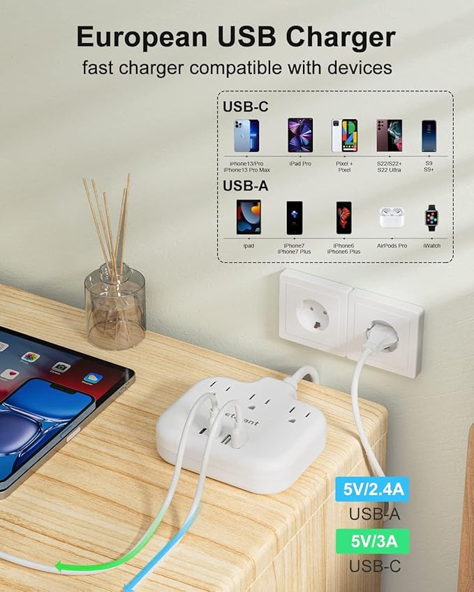 European Travel Plug Adapter, US to Europe Plug Adapter with 3 Outlets & 4 USB(2 USB-C), 5ft European Power Cord, International Power Strip, Type C for Europe EU Germany France, Travel, White