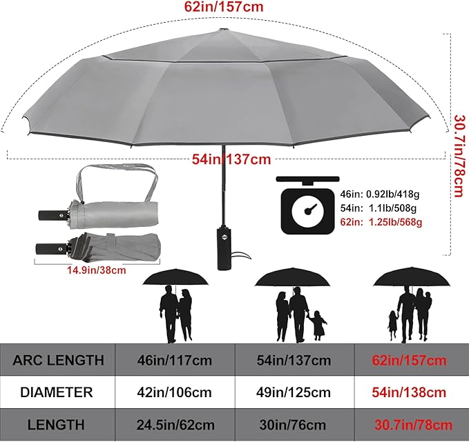 Satol Extra Large Golf Umbrella, 46/54/62 Inch Windproof 10 Ribs Vented Double Canopy Reflective Strips Automatic Open/Close Waterproof UV Protection Portable Compact Umbrella for Outdoor & Travel