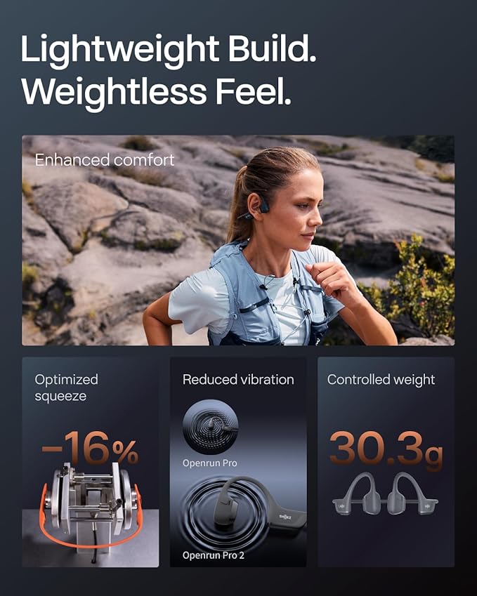 SHOKZ New OpenRun Pro 2 Mini -Open-Ear, Bone Conduction Sport Headphones -with Reflective Strip -Sweat Resistant, Workout Headphones -Secure, Wireless, Comfortable Fit-Deep Bass and Smart Mic App