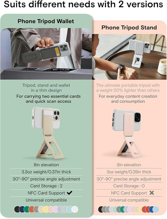 MOFT Phone Tripod Wallet for iPhone, Mulit-Angles, Lightweight & Portable Phone Stand, MOVAS Vegan Leather Magnetic Wallet, Strong Magnets, NFC Card Holder,Travel Essential, Peony (with Card Slot)