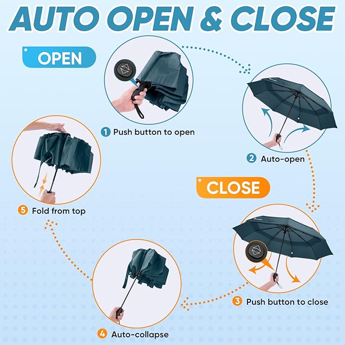 PTEROMY Windproof Compact Travel Umbrellas for Rain and Sun, Withstands 85MPH Winds Auto Open Close Folding Umbrella with Ergonomic Handle, Quick Dry Canopy for Commuting or Backpack