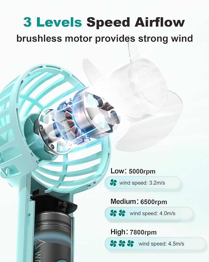 Coohea Mini Handheld Fan, Small Cute Design, 3 Powerful Speeds, USB Rechargeable Battery Operated, Portable Personal Fan with Base & Lanyard, for Eyelash Makeup Travel Beach Office Desk, Blue