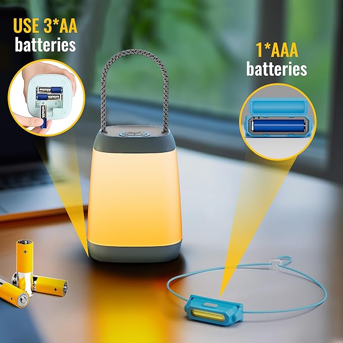 LED Camping Essentials, Battery Powered LED Camping Lantern & Headlamp Sets, Multiple Purposes Tent Light for Camp, Hiking, Emergency, Backpacking, Indoor/Outdoor,Gift for Kids