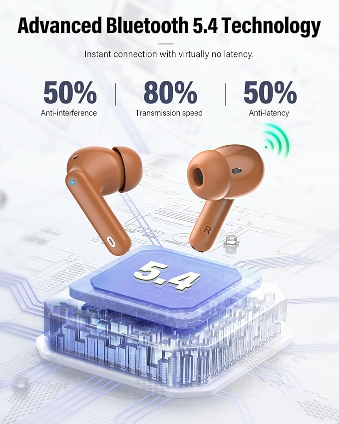 Wireless Earbuds, Bluetooth 5.4 Headphones Bass Stereo, Ear Buds with Noise Cancelling Mic, LED Display in Ear Earphones Clear Calls, IP7 Waterproof Bluetooth Earbuds for Laptop/Phones/Sports, Brown