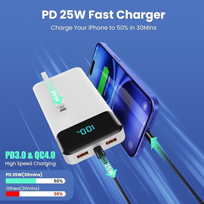 Portable Charger 40800mAh with 3 Built-in Cables,PD 25W USB C in&Out Power Bank Fast Phone Charging,QC4.0 LED Display 5 Outputs External Battery Pack Compatible with iPhone 17/16,Samsung Android-White