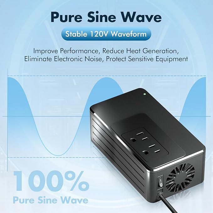 1600W Universal Travel Converter Step-Down 220V to 110V, Pure Sine Wave, for All American Appliances, Lightweight 2lbs