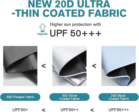 G4Free Mini Ultralight Umbrella UPF 50+ UV Protection Compact Lightweight Travel Umbrella Super Slim Small Portable Automatic Open and Close,40 Inch