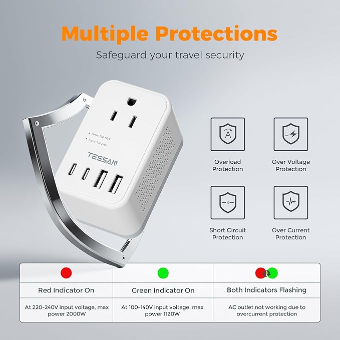 TESSAN 220 to 110 Voltage Converter US to Europe, International Travel Power Adapter with 4 USB Ports(2 USB C), 2 AC and EU/UK/AU Plug Universal Power Converter Adapter Combo, Step Down Transformer