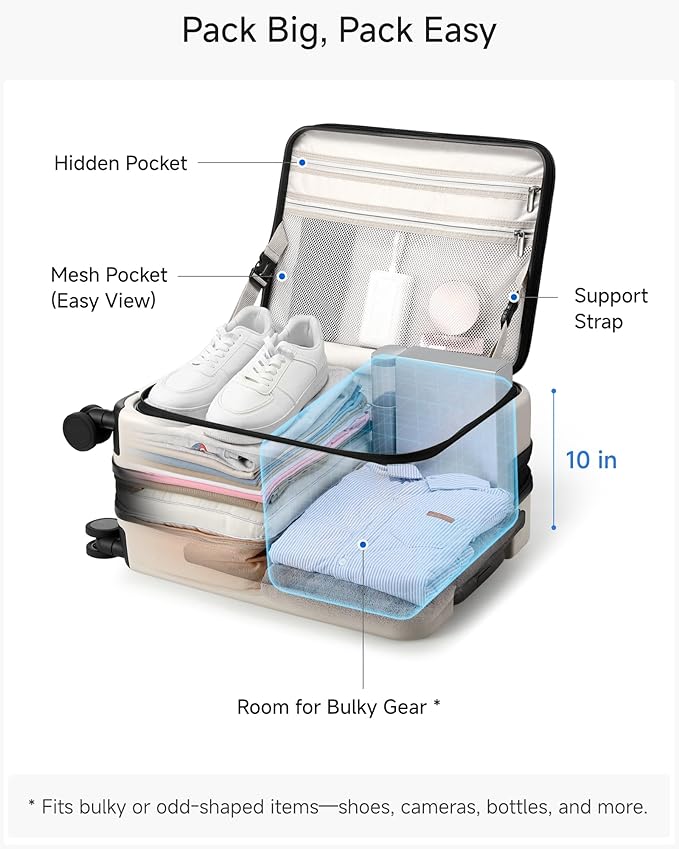 Carry On Luggage Top Opening, FLT Expandable Polycarbonate Hard Shell Suitcase with Wheels (FLO-Lite, Blue, 20 Inch, 38L-43L)