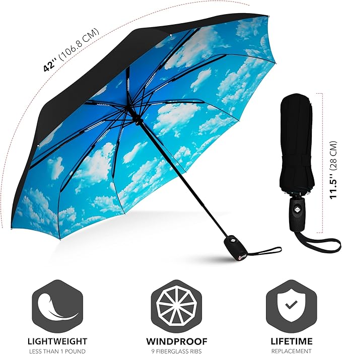 REPEL Windproof Travel Umbrella - Compact & Withstands Winds up to 85MPH , Strongest Premium Auto Folding Umbrella for Rain and Sun - Durable, Light & Portable for Women & Men , Fits Backpack & Cars