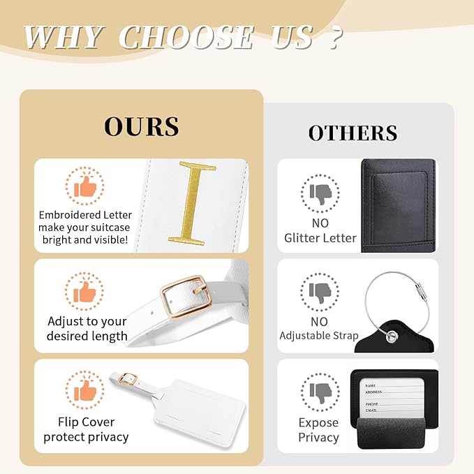 Personalized Initial Luggage Tags for Suitcase TSA Approved, White Leather Cute Luggage Tag with Privacy Cover Name Card, Embroidered Custom Luggage Tags Travel Baggage Tags Gifts for Women Kids(I)