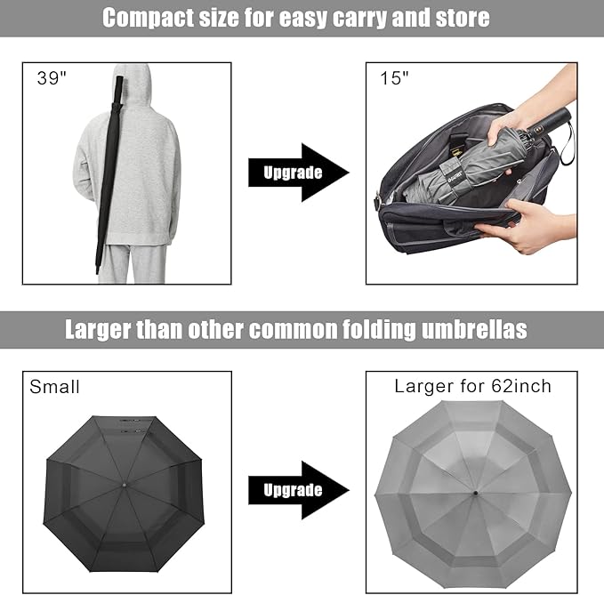 G4Free 42/46/54/62 Inch Large Golf Umbrella Compact Reverse Travel Umbrella 10 Ribs Windproof for Rain Double Canopy Automatic Open Close