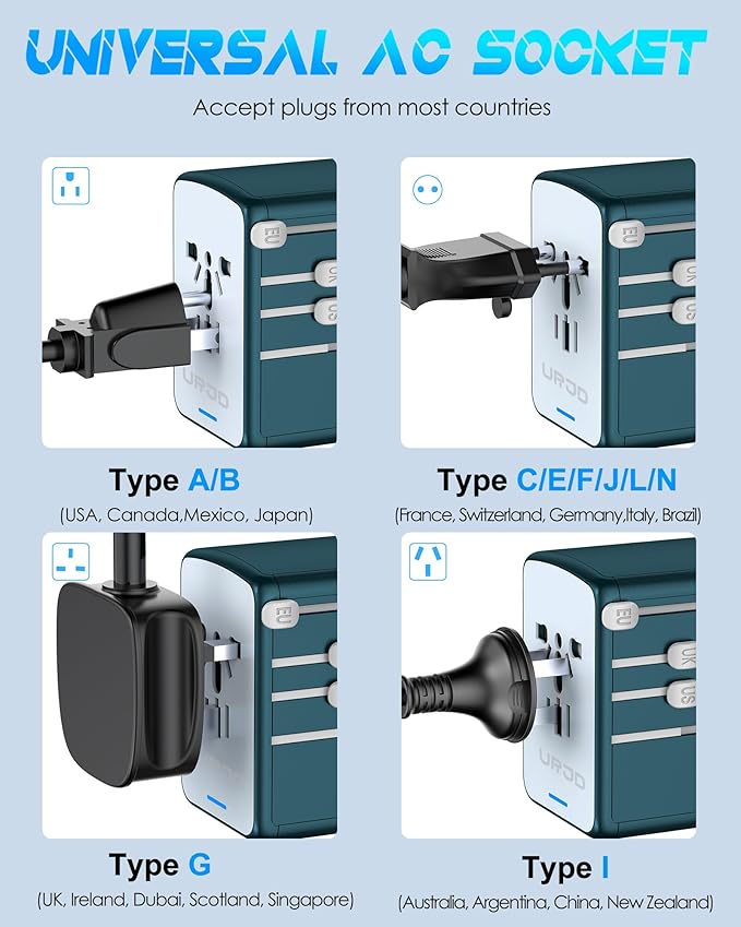 Universal Travel Adapter with 6.0A 3X 3.0A USB-C Ports, 2X 2.4A USB-A Ports & 2500W AC Outlets, International Power Plug Adapter Worldwide Travel Charger for EU UK AUS USA (Type C/G/I/A Plug)