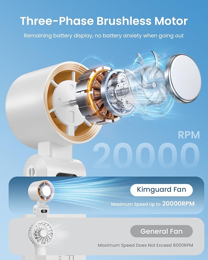 Handheld Portable Turbo Fan with Ice Cooler, Speed (1-199) 5500mAh Rechargeable Personal Fan,[20H Cooling Time] Mini Yet Powerful [20000 RPM] Small Pocket Fans for Travel/Outdoor/Home/Office, White