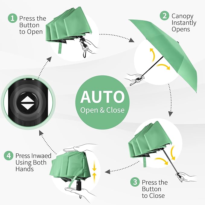 Seniny Windproof Travel Umbrella, Automatic Umbrellas for Rain, Portable & Compact Umbrellas for Backpack, Strong UV for Protection, Folding Small Sun Umbrella for Car, Walking