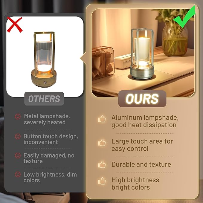 Crystal Lantern Lights Set of 2, Battery Operated Rechargeable Cordless Crystal Table Lantern Lamp with 3-Color, Small LED Desk Lamp for Indoor/Outdoor Patio Camping Bar Restaurant(Silver)