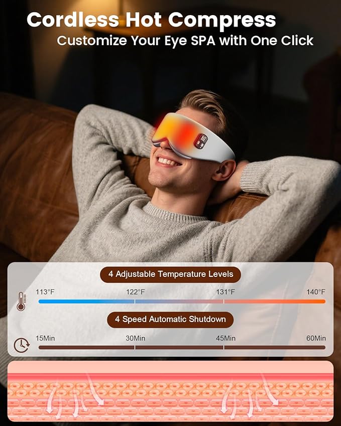 Heated Eye Mask - Cordless Eye Mask for Dry Eyes, Eye Relief, Improved Sleep, Timed Shutdown, 4 Temperature, Washable Eye Heating Pad for Travel, Removable for Cleaning - Grey