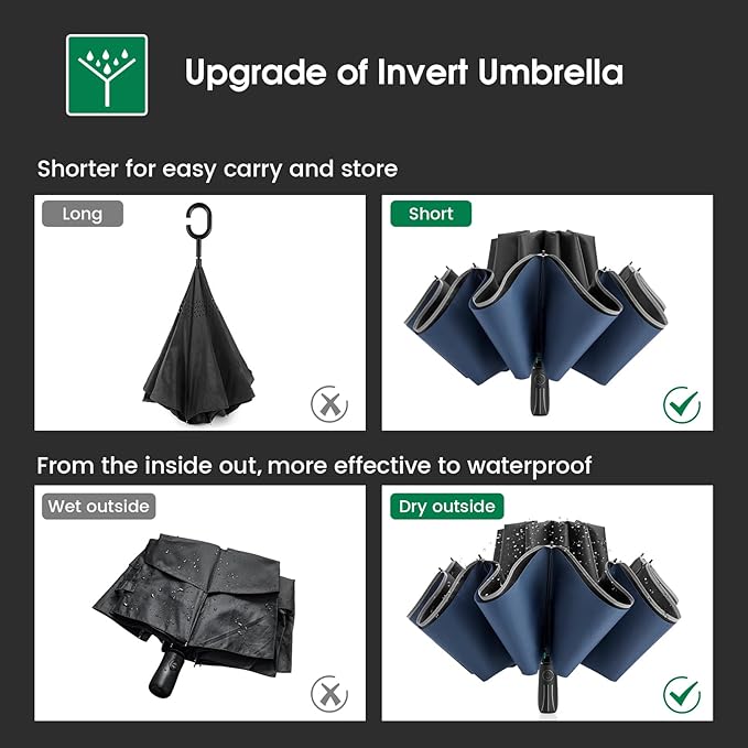 G4Free 54 Inch Large Double Layer Inverted Umbrella, 12 Ribs Compact Windproof Automatic Folding Reverse Umbrella with Reflective Strip for rain