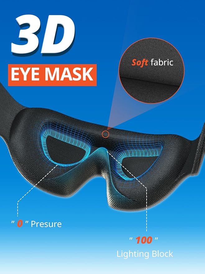 Travel Pillow for Airplanes, Ultra-Thin Breathable Airplane Pillow Alternative, Airplane Head Strap with 3D Sleep Eye Mask, 360° Support for Long Flight, Work for Seats with Headrest, Black