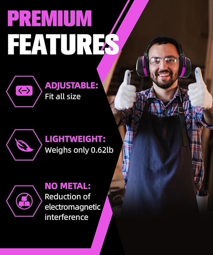 ZOHAN 012 Noise Reduction Earmuffs 2 Packs for Hearing Protection, NRR 28dB Adjustable Safety Ear Muffs for Mowing, Autism