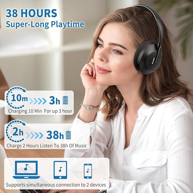 Wireless Bluetooth Headphones Active Noise Cancelling Over-Ear Headphones with Microphone for Cellphone/Laptop/Computer (Black)