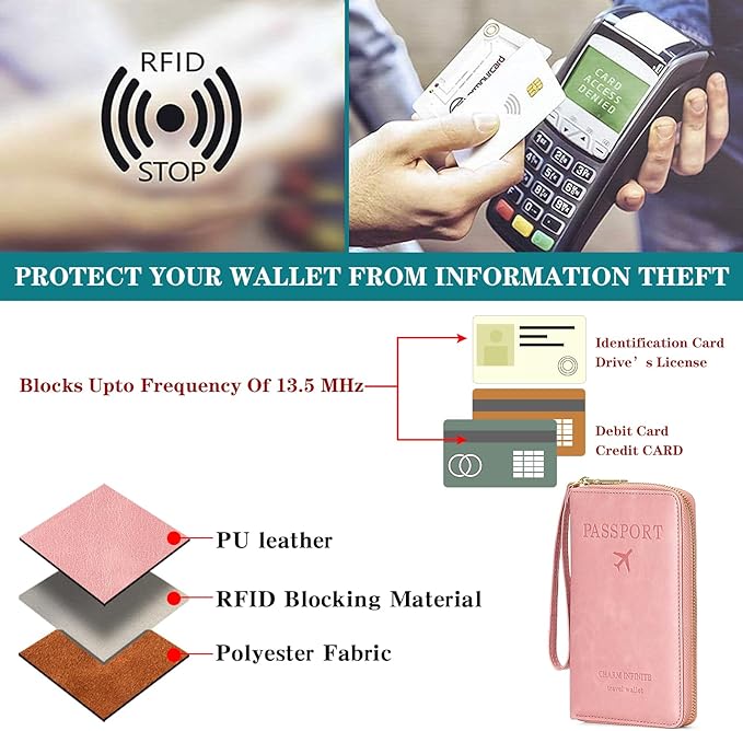 Leather RFID Blocking Passport Holder Travel Wallet, Passport Cover/Travel Wallet for Women/Men with