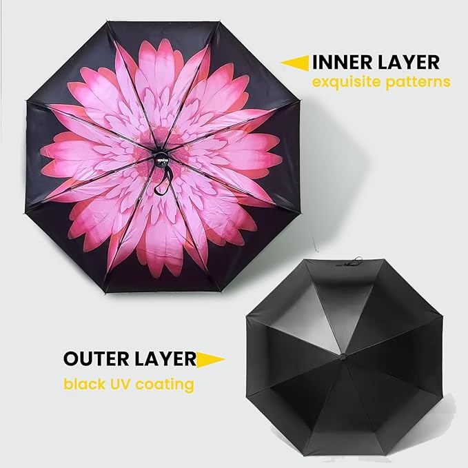 SIEPASA Compact Travel Umbrella - Windproof Auto Open/Close, Lightweight Folding Umbrella wIth Fiberglass Frame & Waterproof Canopy. Fits Backpack/Purse. (Pink Daisies)