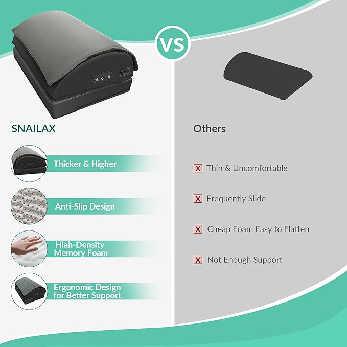 Snailax Foot Rest Under Desk at Work, Heated Under Desk Foot Stool with Double Layer Adjustable Height, Feet Warmer with Vibration Massage, Ergonomic Gaming Home Footstool for Lumbar Back Knee Pain