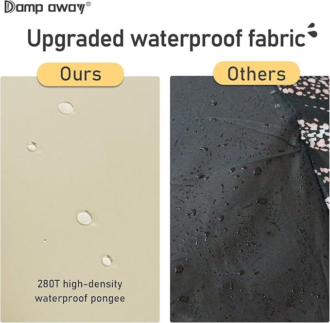 Windproof Travel Umbrella for Rain, Large Portable Reverse Folding Car Umbrella, Inverted Design, Compact Auto Open Close with Durable Waterproof Canopy, Fits Backpack/Women Men, 45.6 Inch