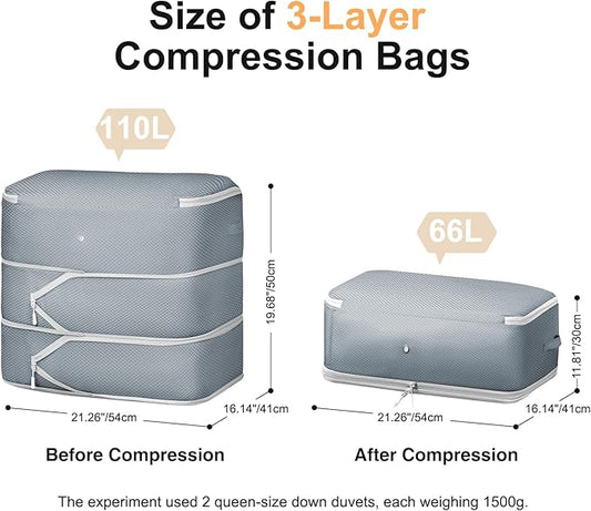 Comforter Storage Bag - Large Capacity Blanket Storage Bags 3-Layer Ultra Space Saving Self Compression Organizer, Washable Compression Bags for Storage Comforter Blanket, 4-Pack, Grey