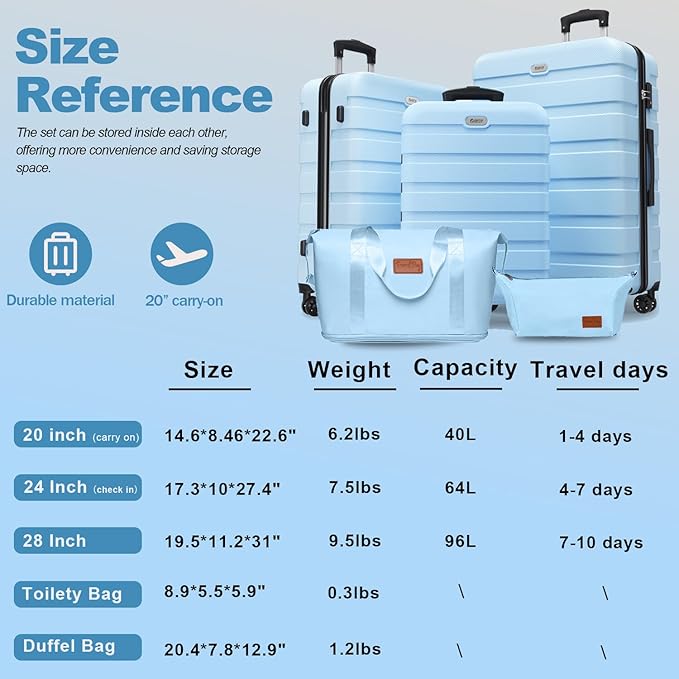 AnyZip Luggage Set 5 Piece PC ABS Hardshell Lightweight Suitcases for Travelling with 4 Universal Wheels TSA Lock Carry on Suitcase Light Blue