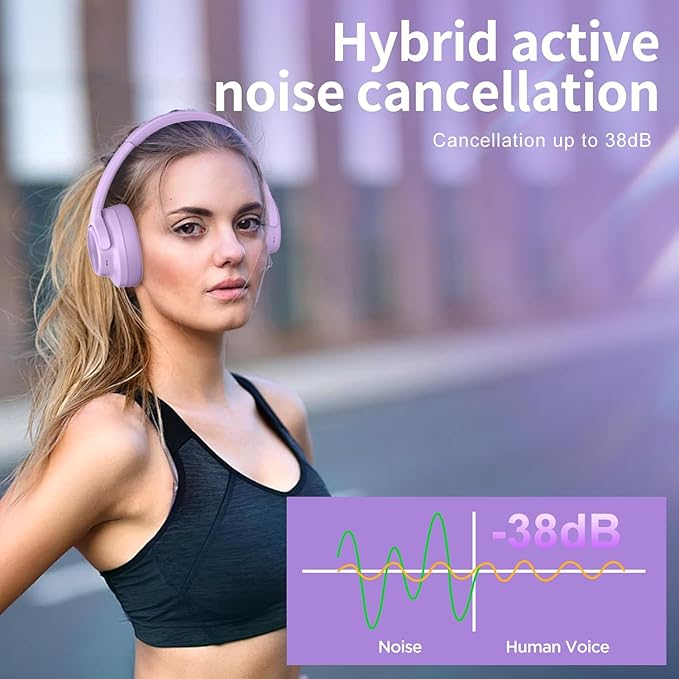 Noise Cancelling Headphones: Wireless Over Ear Bluetooth Headphones with 130H Playtime - Hi-Res Sound Custom EQ via App Deep Bass Comfort Fit Ear Cups for Travel Home Office