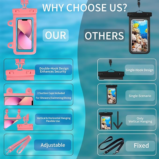 XL Waterproof Phone Pouch iPhone &Shower Phone Holder Waterproof with 2 Suction Cups,Water Phone Protector Pouch with Adjustable Lanyard,Floating Phone Case for iPhone 16 15 14 Pro Max (Pink)