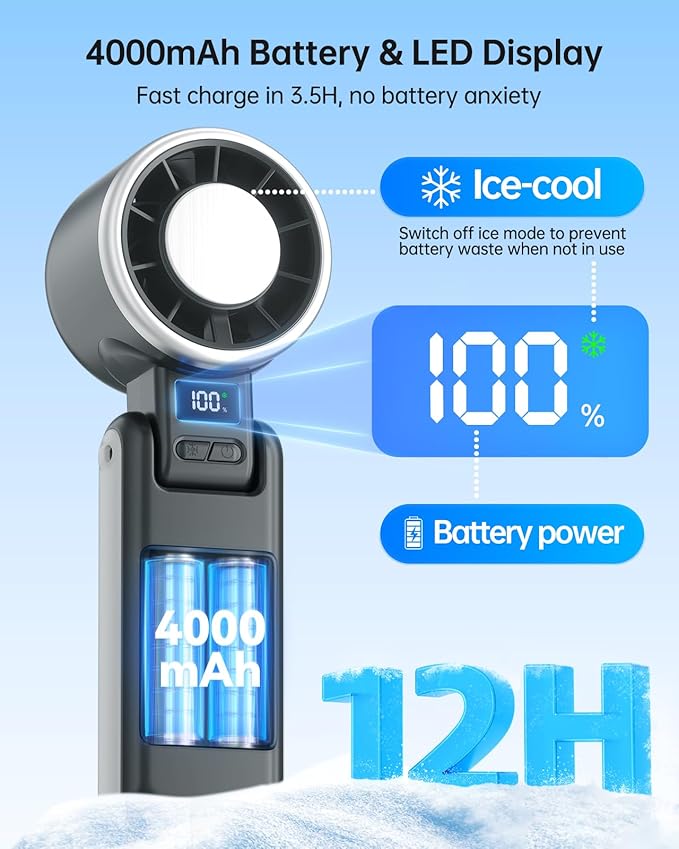 TriPole Portable Handheld Turbo Fan with Ice Cooling, 5 Speed Battery Rechargeable Foldable 3 in 1 Mini Fan, Neck & Desk Fan, Quiet Personal Fans for Outdoor, Travel, Camping, Hiking, Working