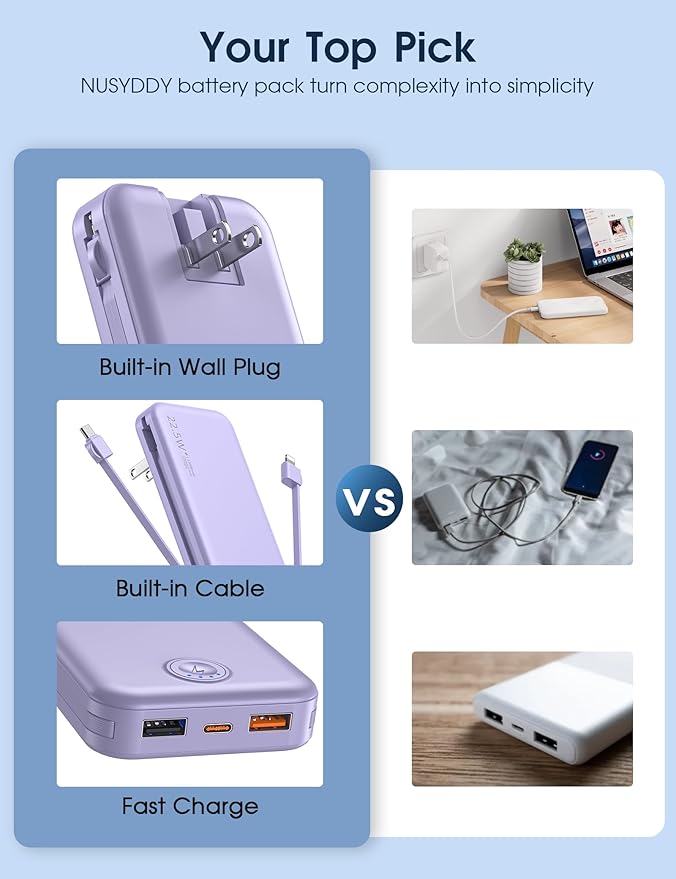 Portable Charger, 12000mAh 22.5W Fast Charging Power Bank with Built-in Cables & Wall Plug, Travel Essential External Battery Pack, USB C Battery Phone Charger for iPhone, iPad, Samsung Purple
